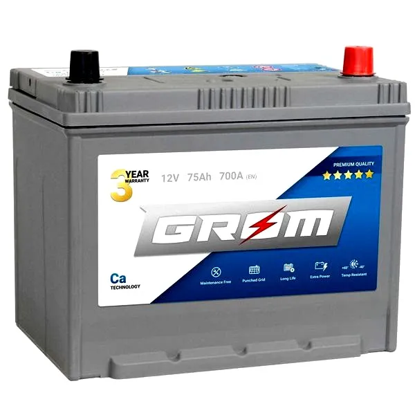 Co może pobierać prąd z akumulatora? Odkrywamy tajemnice jego zużycia