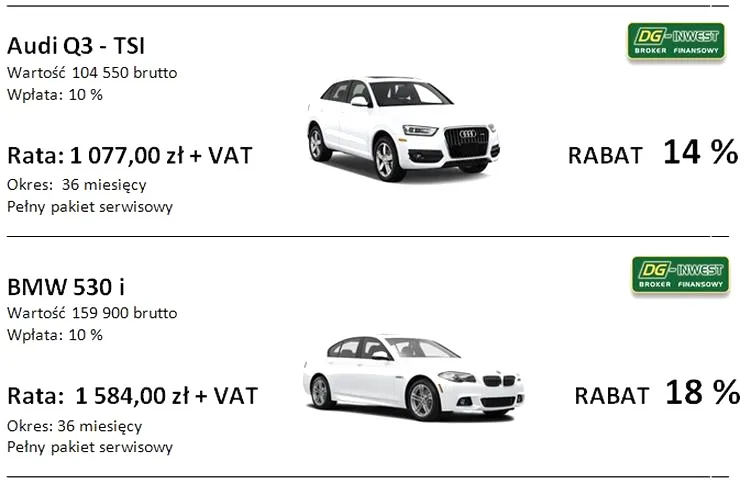 Czym jest samochód w leasing? Przewodnik dla początkujących