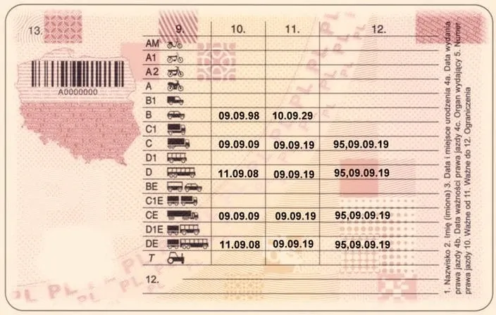 Ile czasu zajmuje zdobycie prawa jazdy kategorii C E?
