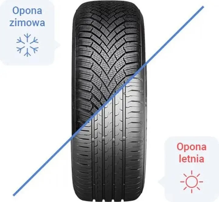 Kiedy i dlaczego warto wymieniać opony na zimowe?