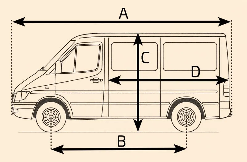 Mercedes Sprinter osobowy – ile miejsc oferuje komfortową podróż?