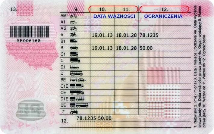 Skuteczne sposoby, jak uniknąć zatrzymania prawa jazdy na polskich drogach