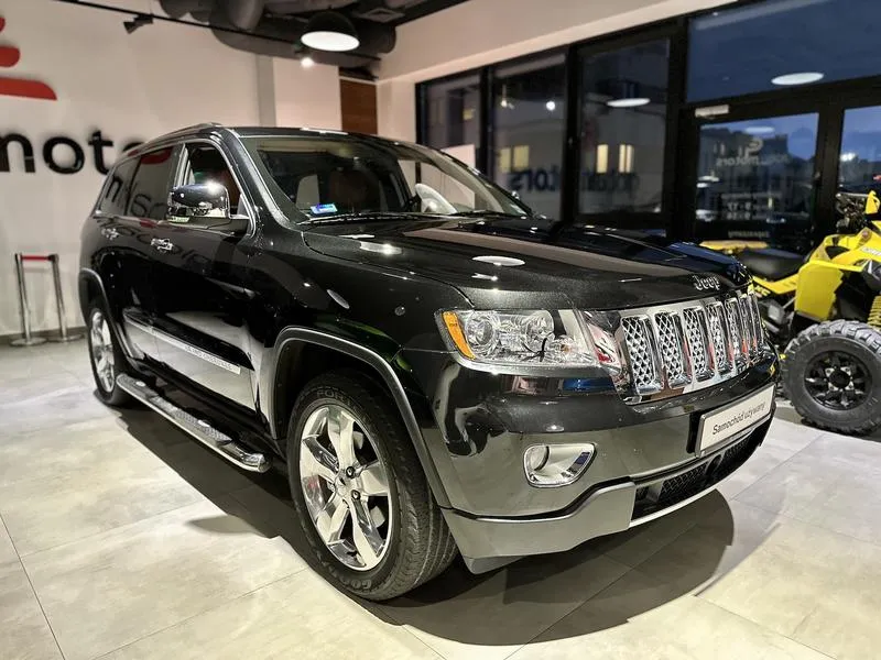 Koszty eksploatacji Jeep