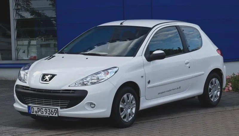 Koszty eksploatacji Peugeot 206